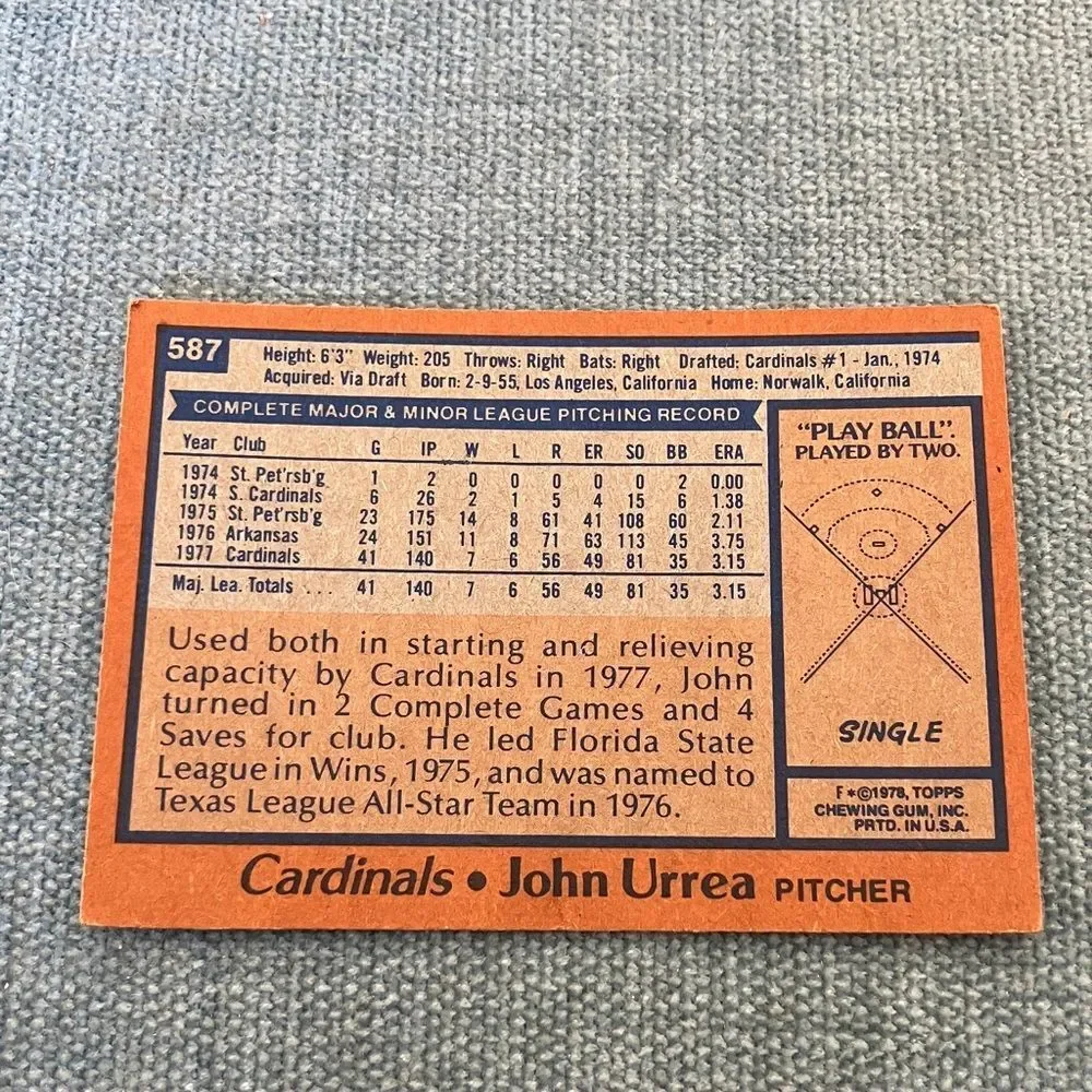 1978 Topps St. Louis Cardinals Baseball Card Trading Card